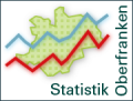 Logo Statistik Oberfranken